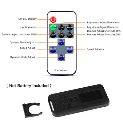 Waterproof USB 5V LED Light Strip with Remote Controller Thumbnail 4