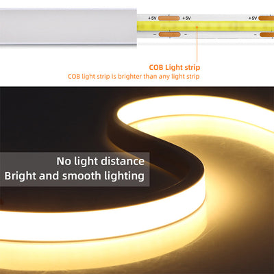 Waterproof USB 5V LED Light Strip with Remote Controller Thumbnail 3